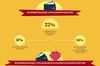 Какую пенсию выбрать: страховую или накопительную? Инфографика