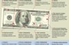 Как определить подлинность 100 долларов и 500 евро? Инфографика