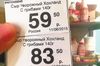 Цены на товары в России больше не растут?