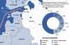 Маршрут газопровода «Северный поток – 2». Инфографика